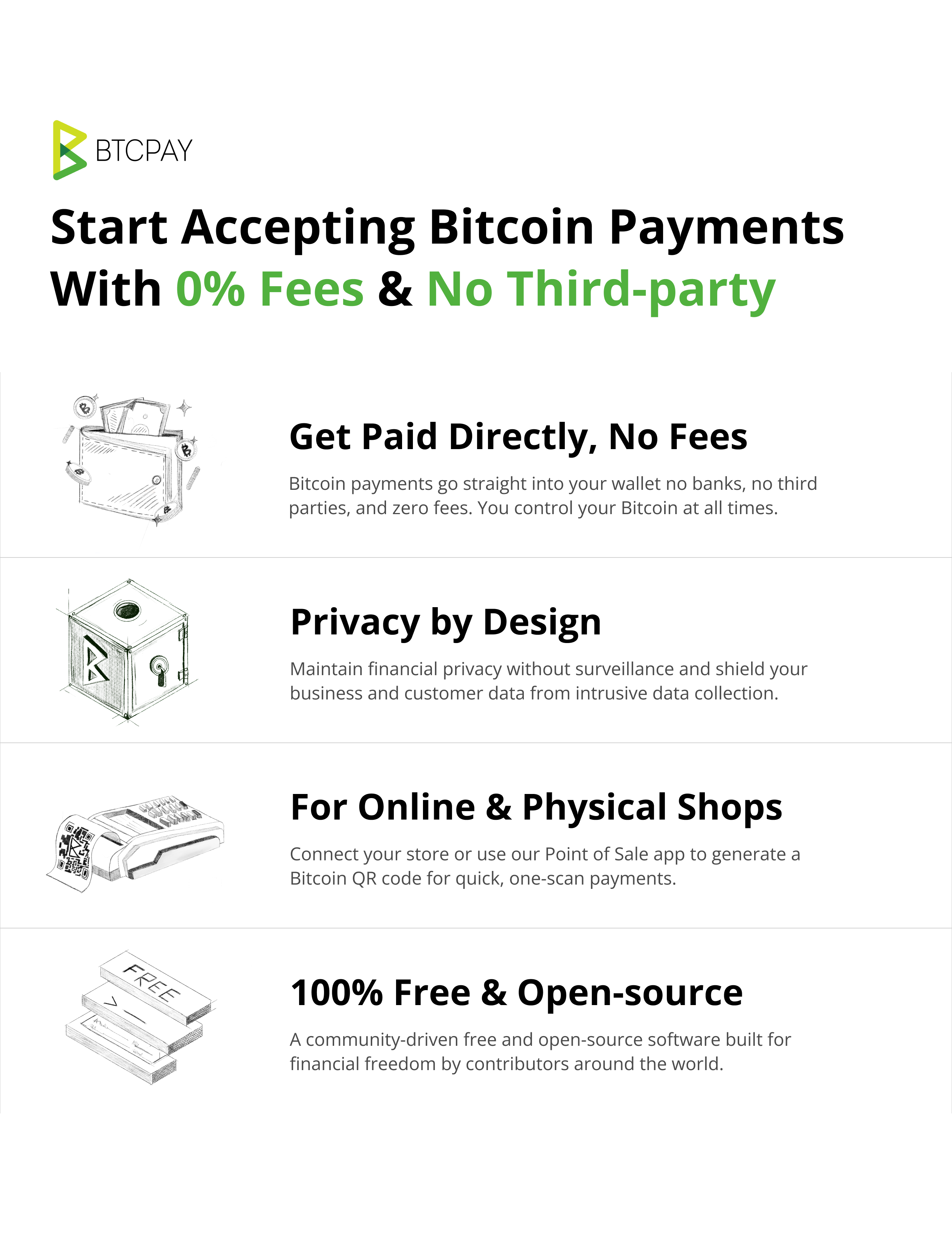BTCPay Server vs other payment processors BTCPay Server vs other payment processors