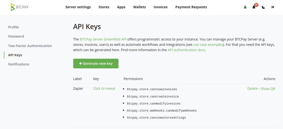 Example API Permissions Example API Permissions
